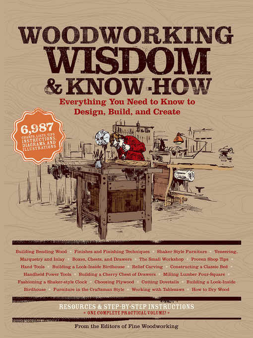Title details for Woodworking Wisdom & Know-How by Taunton Press - Available